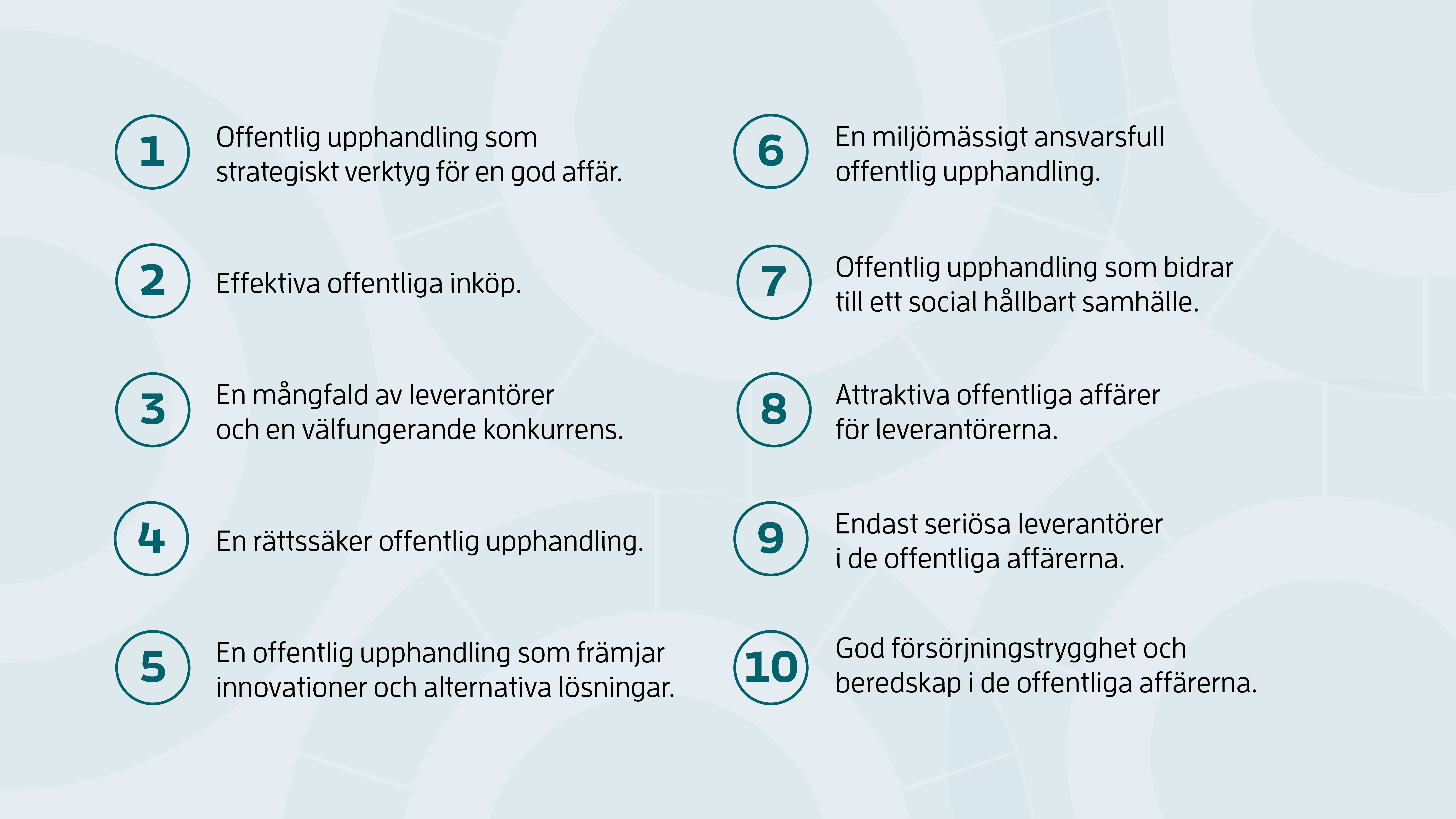 Översikt av Färdplanens 10 inriktningsmål